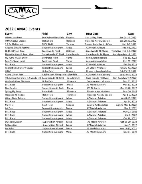 CAMAC Events As Of January 16, 2022
