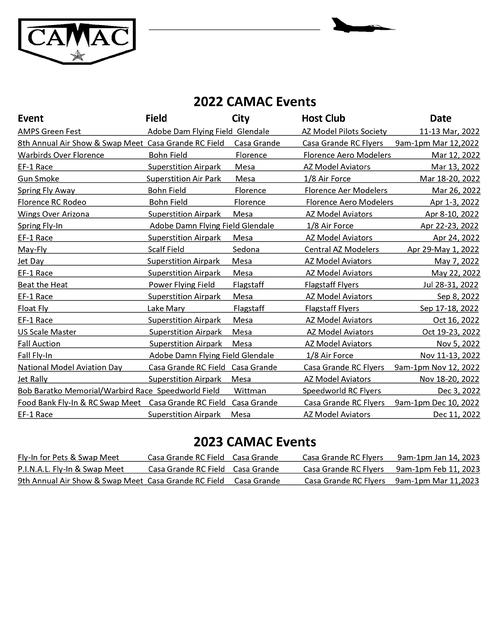 CAMAC Events As Of 3-1-22