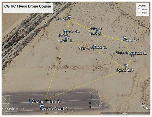 Casa Grande RC Flyers Drone Racing Course